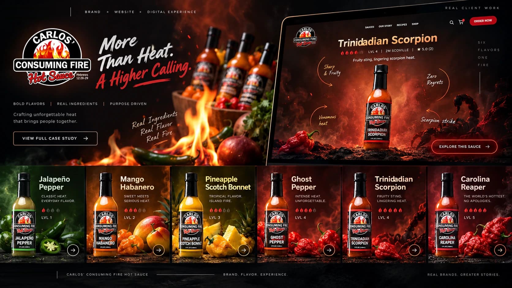 Representative Carlos’ Consuming Fire Hot Sauce composition showing the brand, store interface, and six sauces from Jalapeño to Carolina Reaper