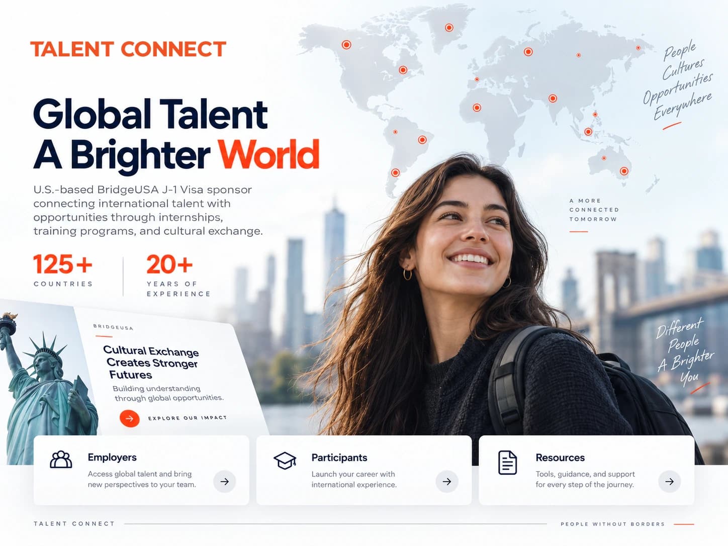 Representative Talent Connect composition with the visual identity, a global map, and paths for employers, participants, and resources